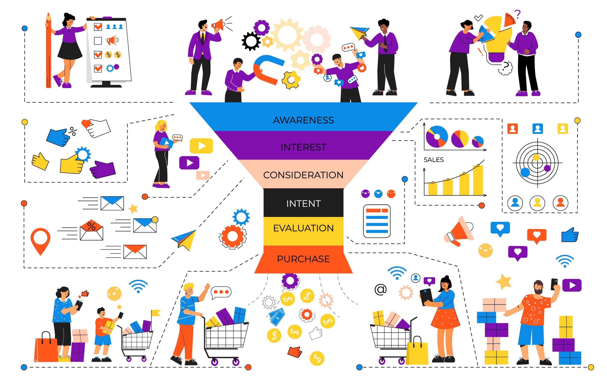 Marketing para Coaches: 10 consejos para tener éxito